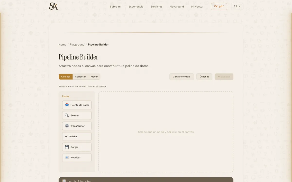 Captura del pipeline builder mostrando un constructor visual de nodos ETL